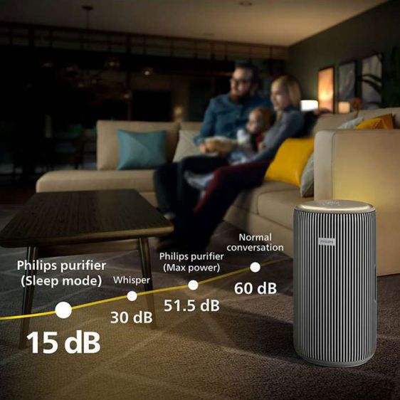 Purifier PHILIPS AC4220/12 51.50 dB(A)