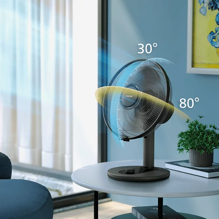 Fan Philips CX1030/01