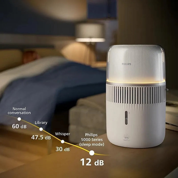 Humidifier PHILIPS HU5710/00 Series 5000