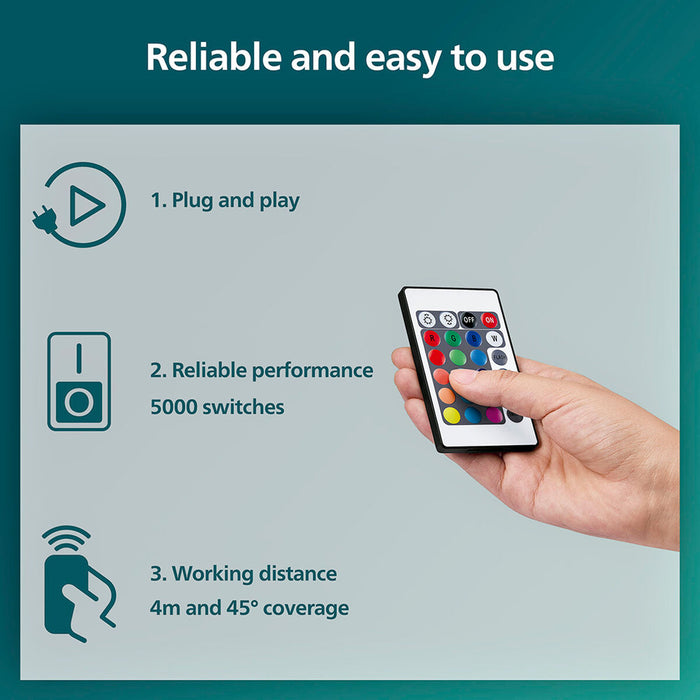 LED strips Philips White (2 Units)