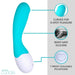 Pleasure Kit Lovelife by OhMiBod - Запалки табакери и пепелници<<<Декорация и Осветление<<<Дом Градина<<<BigBuy