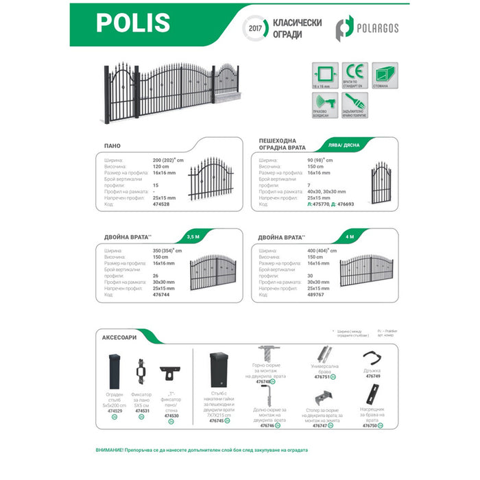 PANEL FIXER POLIS POLARGOS POLW3249