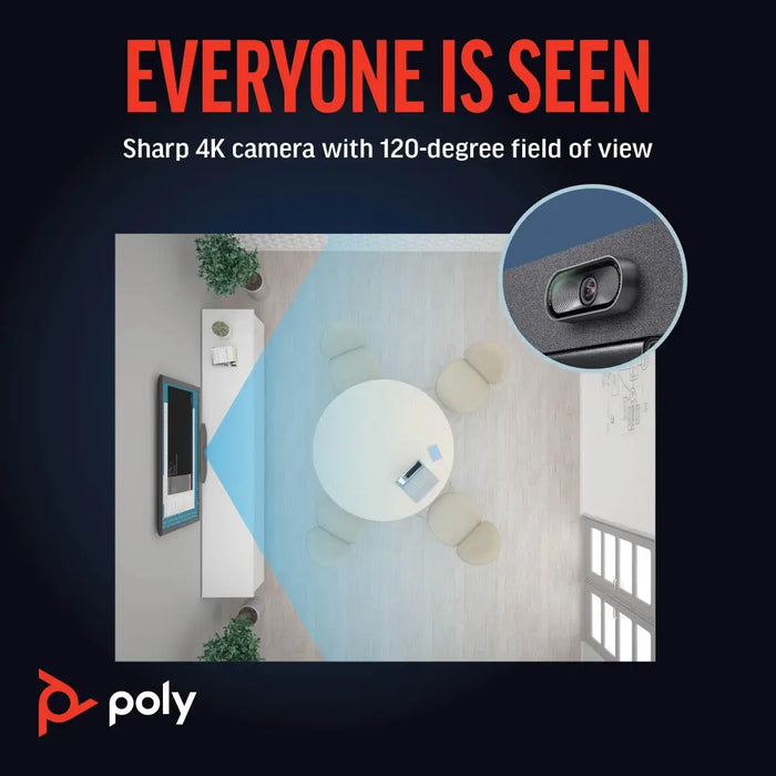 Poly Studio R30 Video Conferencing System USB - Уеб камери<<<Компютърна периферия<<<ValiAPI&&&Видео конферентни