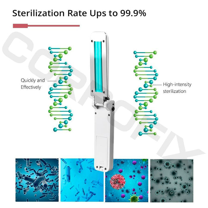 Portable folding ultraviolet germicidal UV lamp Corpofix HV8 for disinfection against bacteria and viruses - UV Lamps