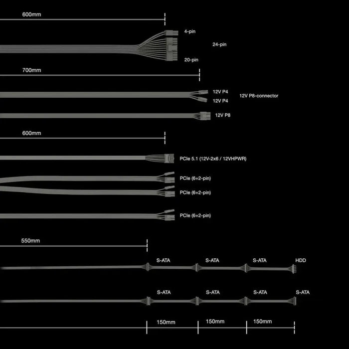 Power supply Be Quiet! BP007EU 850 W 6 W 80 PLUS Platinum - Компютър Мрежи и компоненти<<<Компютри|