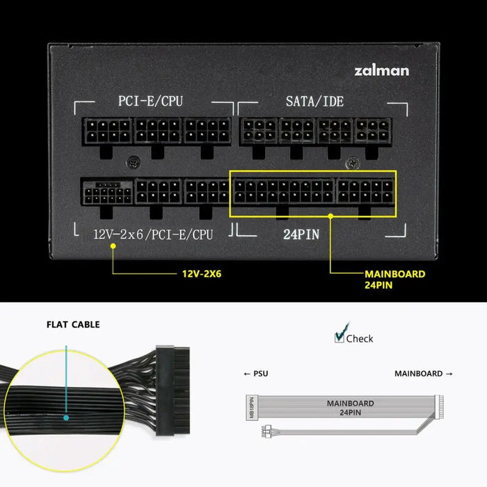 Power supply Zalman ZM1000-TMX2SE - Компютър Мрежи и компоненти<<<Компютри| Електроника<<<BigBuy&&&Източници на