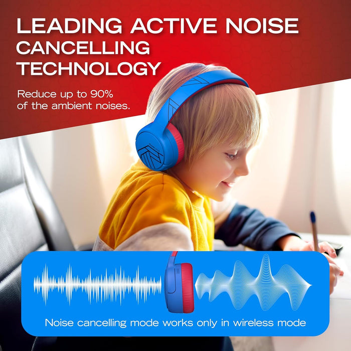POWERLOCUS TIGER KIDS ANC stereo headphones
