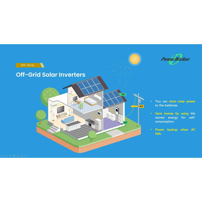 Solar inverter POWERWALKER 3600 LGT OFG/ 3600 W