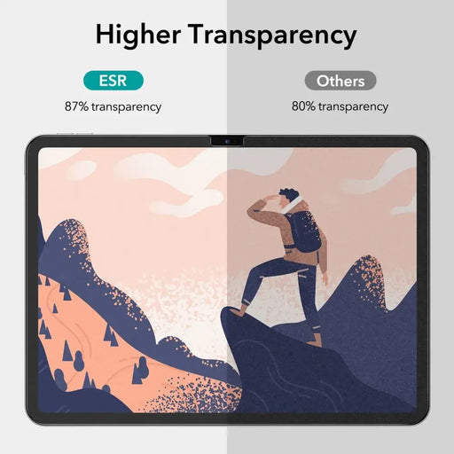 PROTECTIVE FILM ESR PAPER FEEL 2-PACK IPAD 10.9 2022 MATTE CLEAR - Cell phone tempered glass<<<HurtelXML