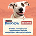 PURINA Dog Chow Sensitive Salmon - dry dog food - 14 + 2,5kg - Dry foodDLP-KAS<<<For the dogDLP<<<ActionPL
