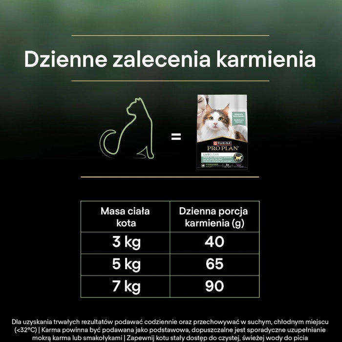 PURINA Pro Plan LiveClear Sterilised Rich in turkey - dry cat food - 1,4kg