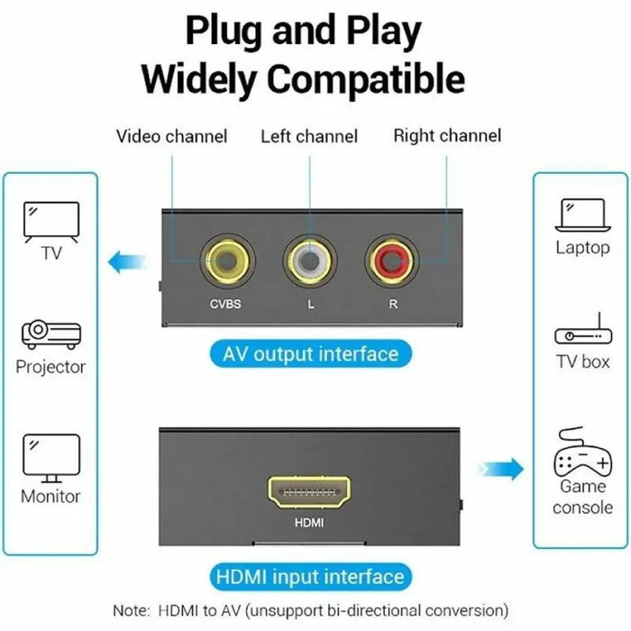 RCA to HDMI Adapter Vention AEEB0 Black - Компютър Кабели и адаптери<<<Компютри|