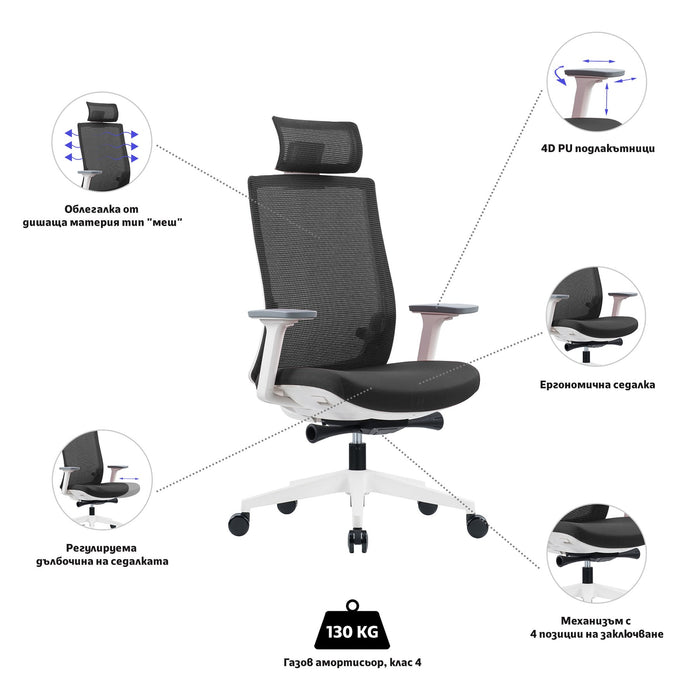 RFG Ergonomic chair Meteor White HB, gray seat, gray back