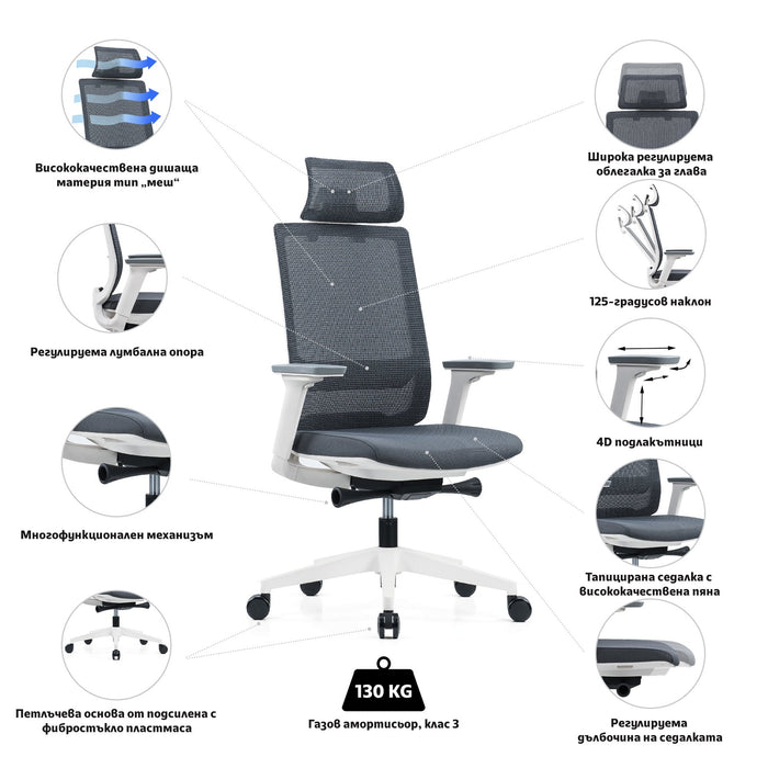 RFG Meteor X White HB ergonomic chair, gray seat, gray back