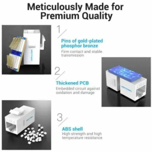 RJ45 Connector Vention IPGW0-5 - Компютър Кабели и адаптери<<<Компютри| Електроника<<<BigBuy&&&Мрежови