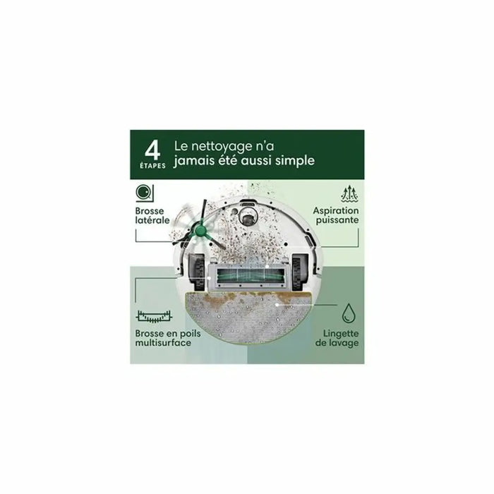 Robot Vacuum Cleaner Roomba 105AE COMBO WHI - Почистване Прахосмукачки И Гладене<<<Дом Градина<<<BigBuy&&&Прахосмукачки