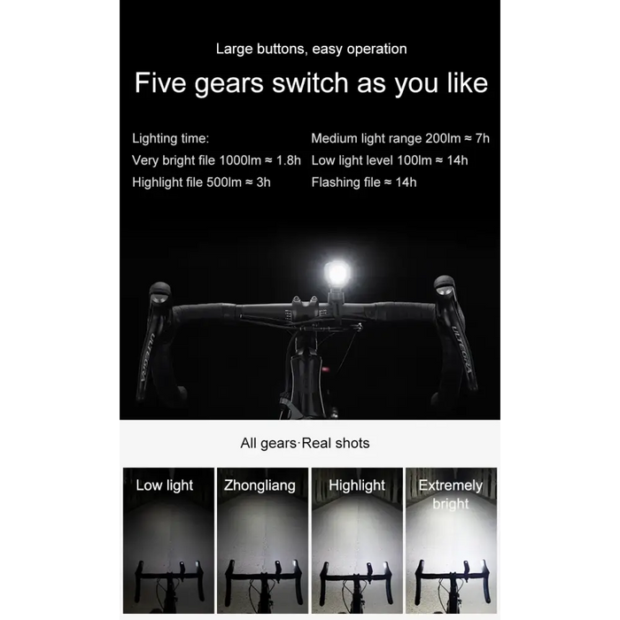 Rockbros V9M-1000 front bicycle light 1000lm - black - Sport products<<<HurtelXML