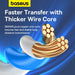 Round Cable Baseus Ethernet RJ45 Cat.6 5m (blue) - Network cables<<<Cables<<<IT Accessories<<<InnproXML&&&Network
