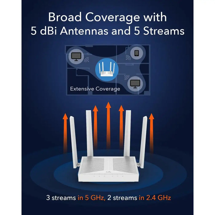 Router Cudy WR3000E - Рутери и модеми<<<Компютър Мрежи и компоненти<<<Компютри|