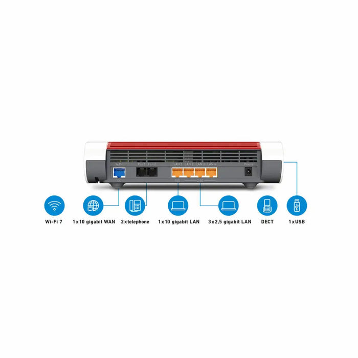 Router Fritz! 4690 EDITION USB - Компютър Мрежи и компоненти<<<Компютри| Електроника<<<BigBuy&&&Рутери и