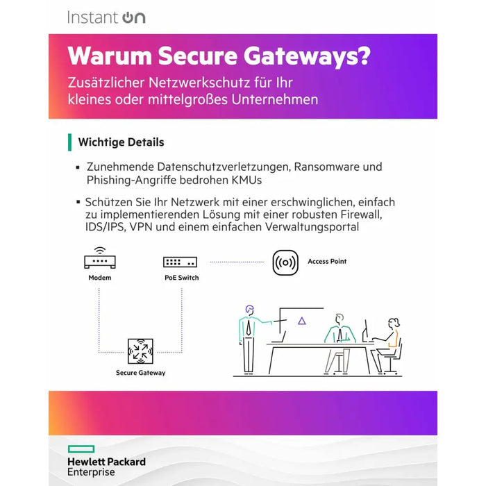 Router HPE S0G33A White - Компютър Мрежи и компоненти<<<Компютри| Електроника<<<BigBuy&&&Рутери и модеми<<<Компютър