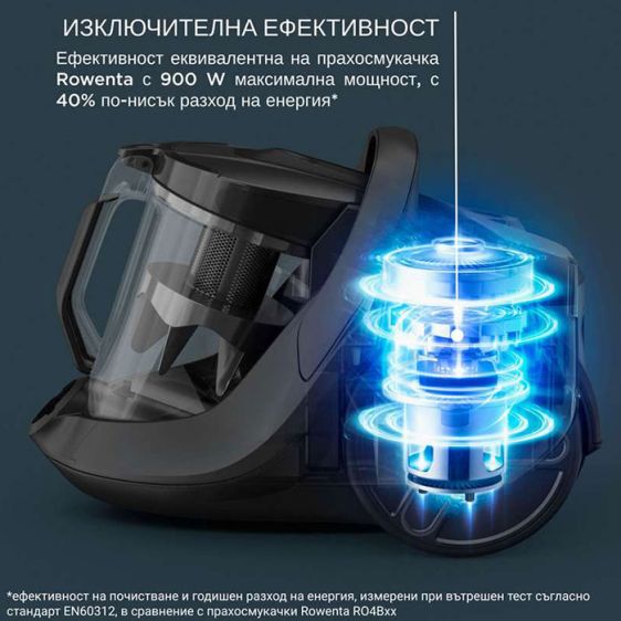 Vacuum cleaner ROWENTA Green Force Cyclonic RO7C32EA