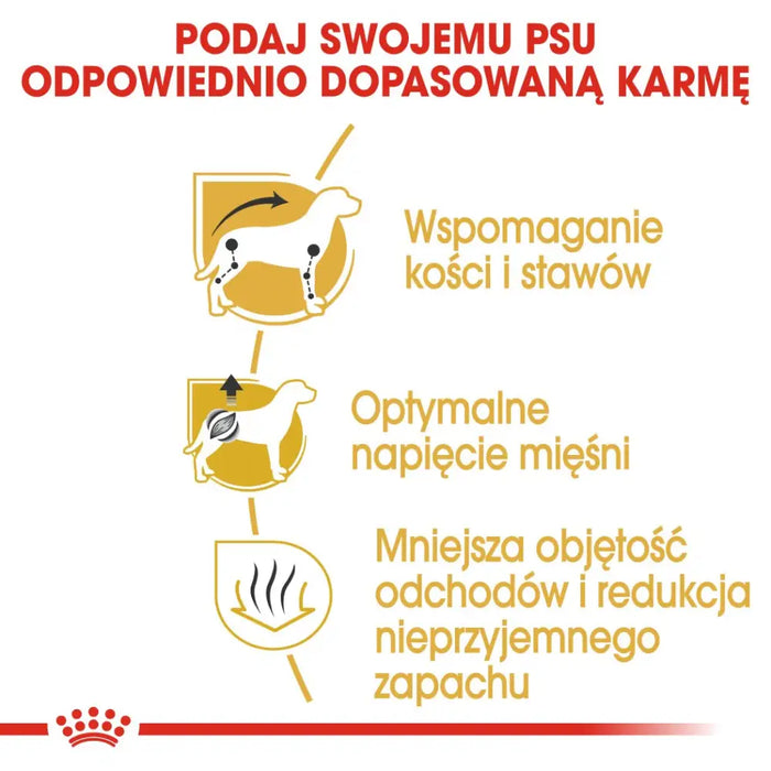 ROYAL CANIN Dachshund Adult - dry dog food - 7,5 kg - Dry foodDLP-KAS<<<For the dogDLP<<<ActionPL