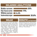 Royal Canin Senior Ageing 12+ dry cat food 2 kg - Dry foodDLK-KAS<<<For the catDLK<<<ActionPL