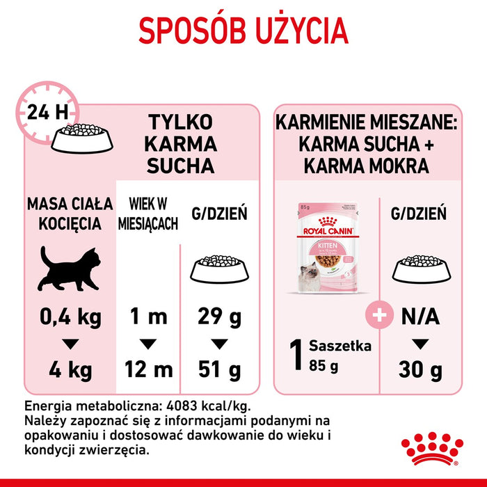 ROYAL CANIN Kitten - dry cat food - 2 kg
