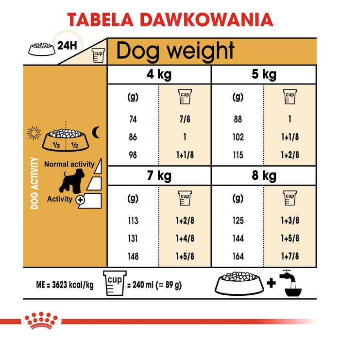 ROYAL CANIN Miniature Schnauzer Adult - dry dog food - 3 kg