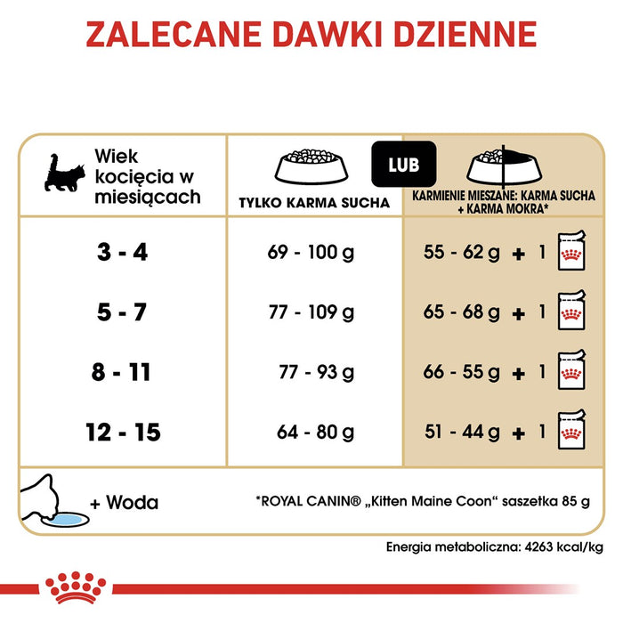 ROYAL CANIN Maine coon FBN Kitten - dry cat food - 400g