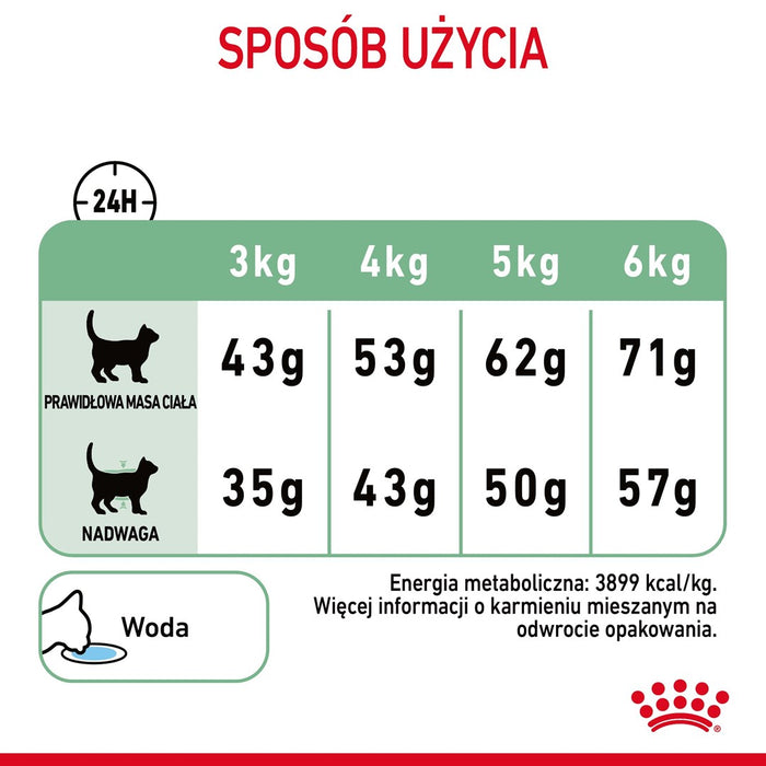 Royal Canin Digestive Care cats dry food 10 kg Adult Fish, Poultry, Rice, Vegetable