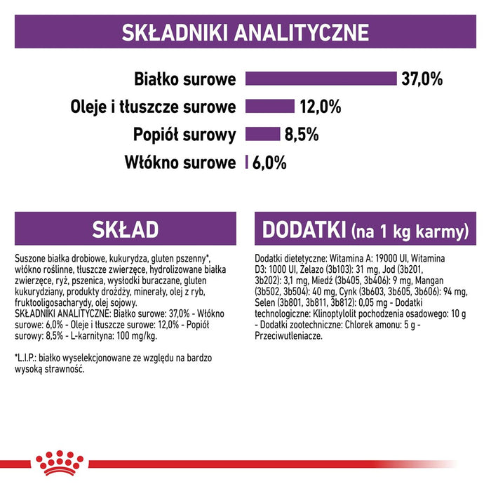 ROYAL CANIN Sterilised - dry cat food - 2 kg