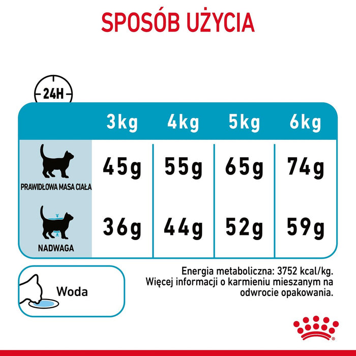 Royal Canin Urinary Care dry cat food 4 kg