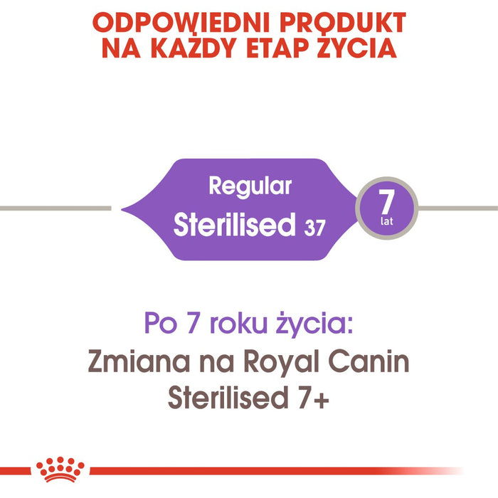ROYAL CANIN Sterilised - dry cat food - 4 kg