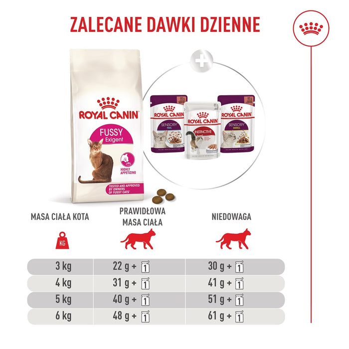 ROYAL CANIN Exigent Fussy - dry cat food - 4kg