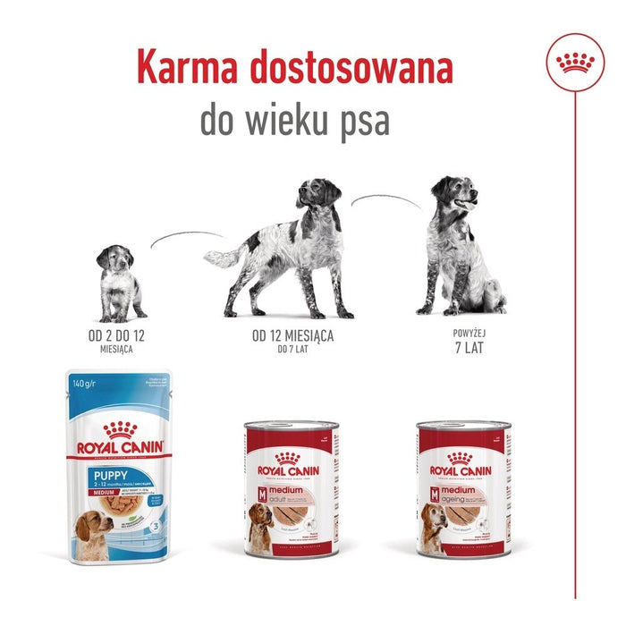 ROYAL CANIN Medium Loaf - wet dog food - 410g