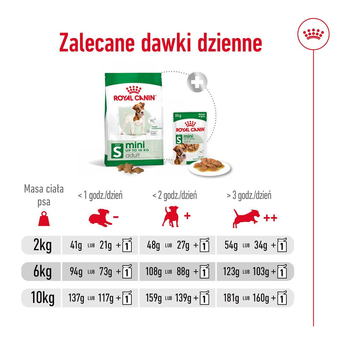 ROYAL CANIN Adult Mini S - dry dog food - 8kg