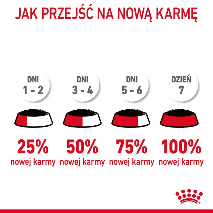 ROYAL CANIN Urinary Care in Gravy 12x85g