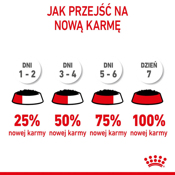 Royal Canin Sterilised Gravy 12x85g