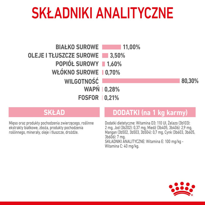 Royal Canin Sterilised Gravy 12x85g