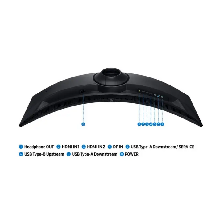 Samsung LS49FG910 49’’ Odyssey G9 GAMING VA Curved OLED 1000R 144Hz Smart. 32:9 5120 x 1440 Display Port HDMI,Micro