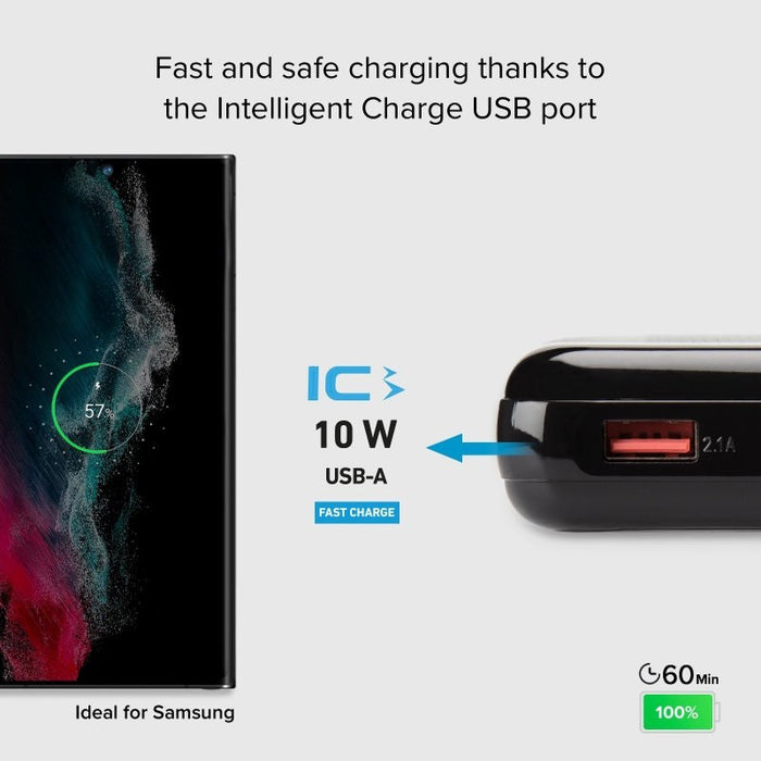 POWER BANK 10,000mAh,1xUSB C,1xUSB A,PD 20W,BL SBS - BLACK