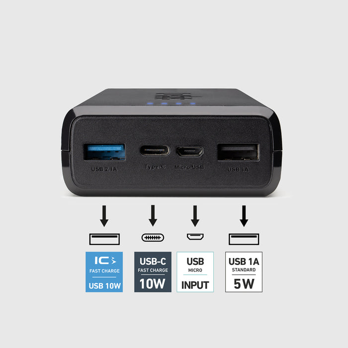 Powerbank Puro Fast 20000 mAh 2x USB-A + 1x USB-C - black