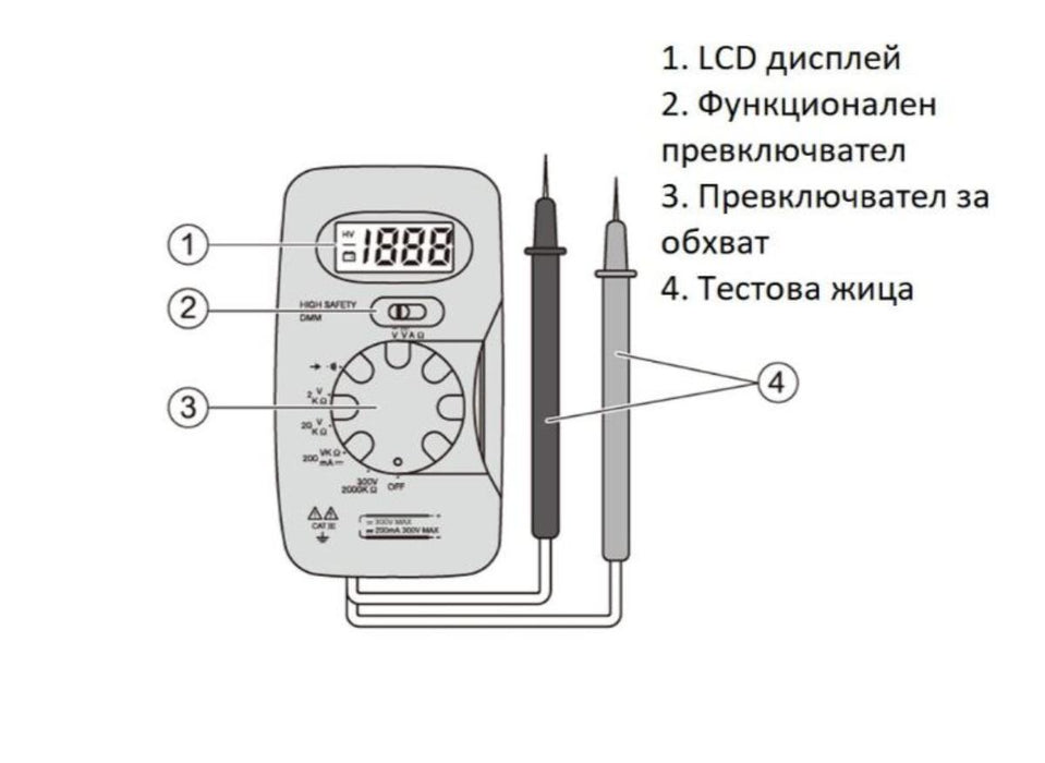 DIGITAL MULTIMETER POCKET CATEGORY III
