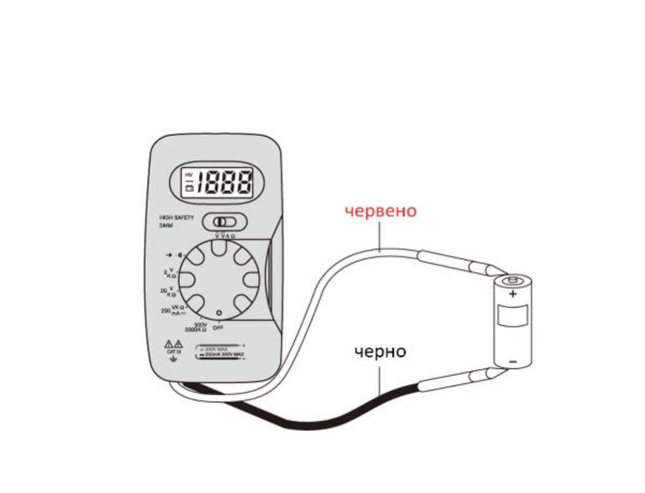 DIGITAL MULTIMETER POCKET CATEGORY III