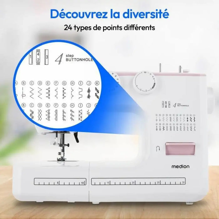 Sewing Machine Medion SM 60 - Почистване Прахосмукачки И Гладене<<<Дом Градина<<<BigBuy&&&Шевни машини<<<Почистване