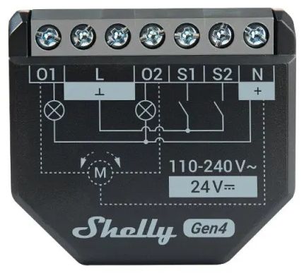 Sterownik Shelly 2PM Gen4 Zigbee/Matter