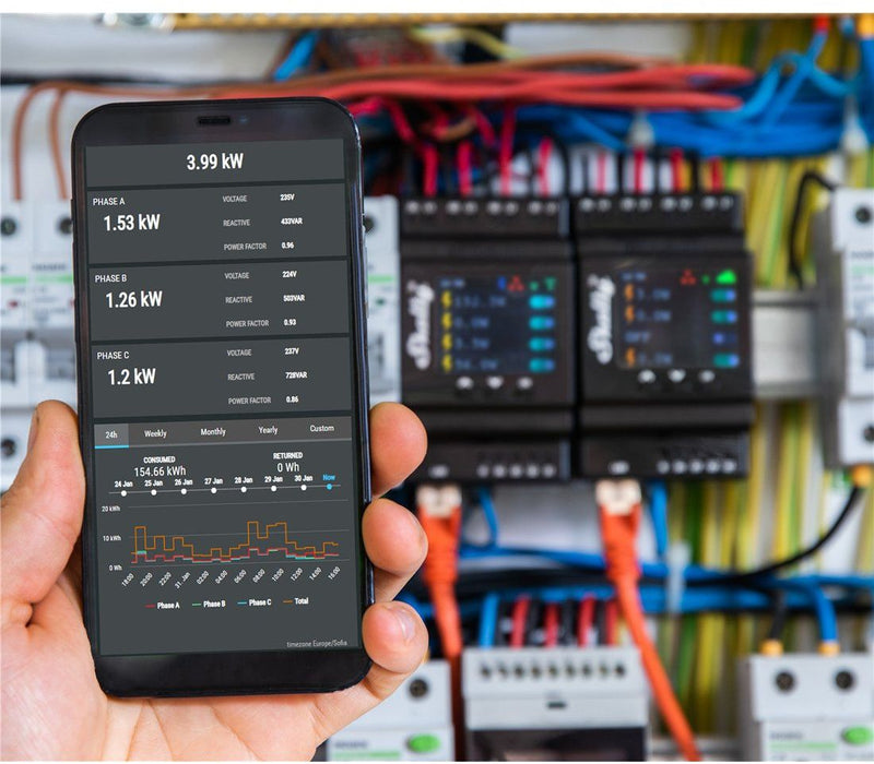Shelly Pro 4PM DIN Rail 4-channel Relay, WiFi (Power measurement)