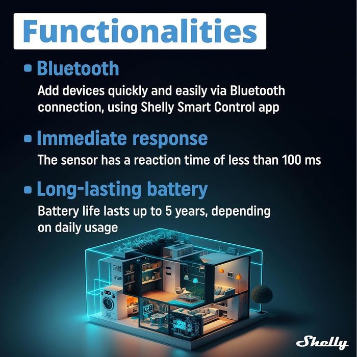 Shelly BLU Motion Sensor Bluetooth
